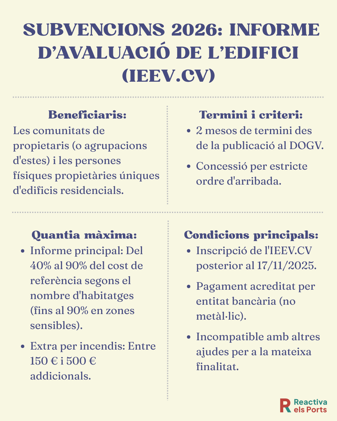 SUBV 2026 IEEV.png