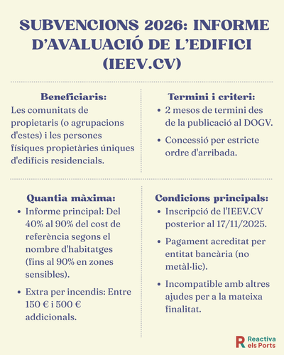 SUBV 2026 IEEV.png